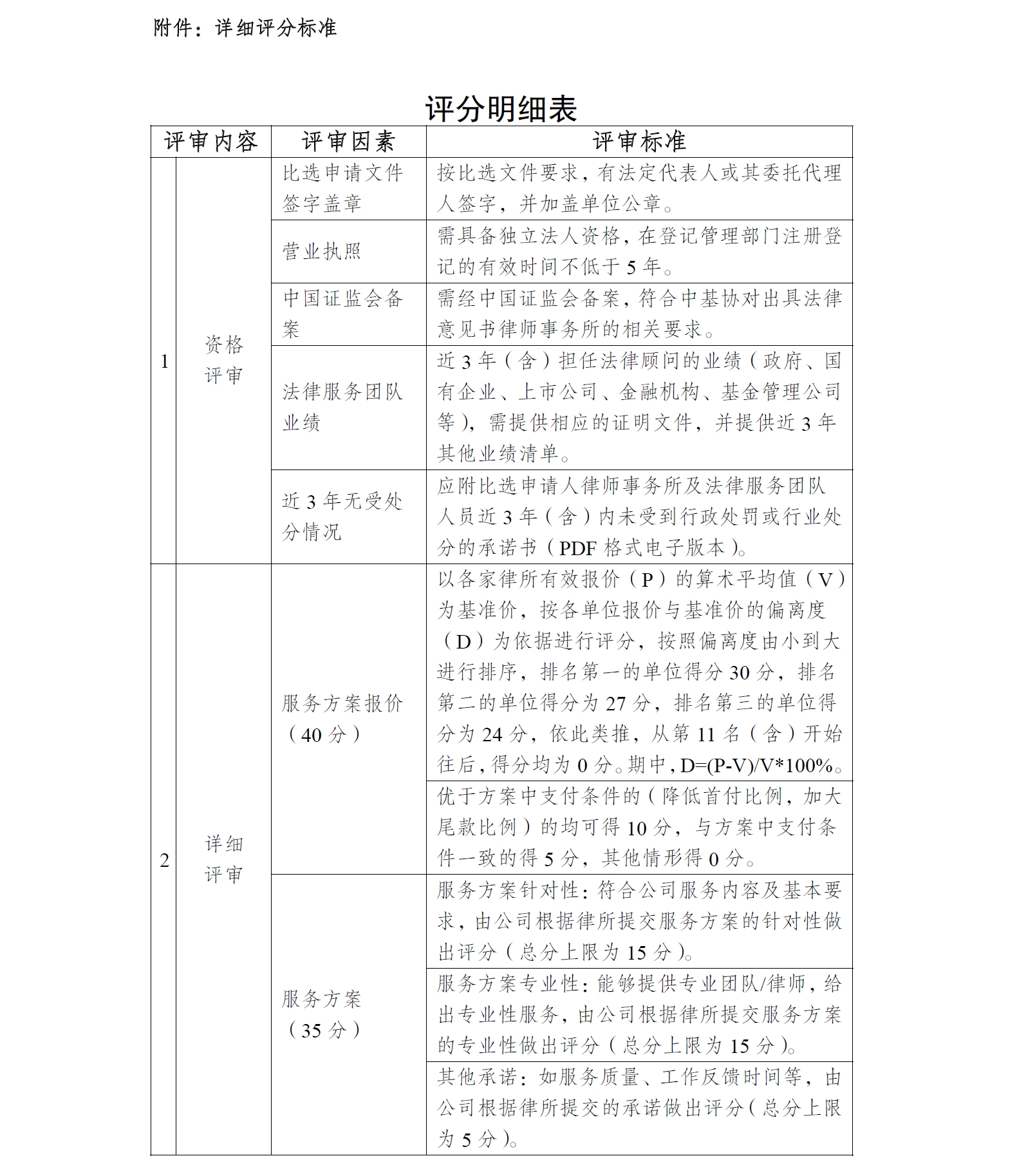 1705665661444270.png 微信截圖6.png