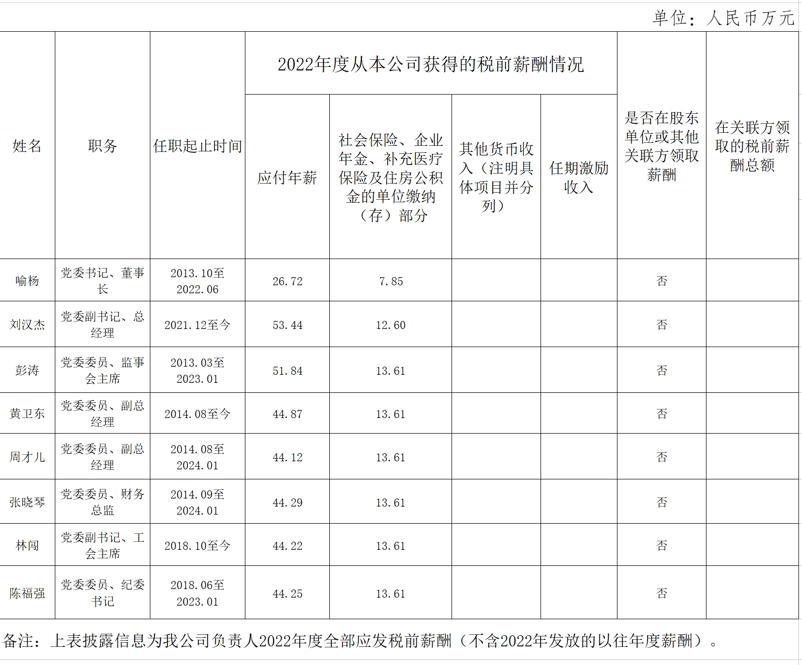 1706266760968273.jpg 微信圖片_20240126185905.jpg